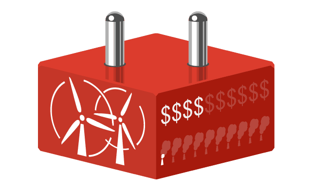 Windkraftwerke (High Impact)